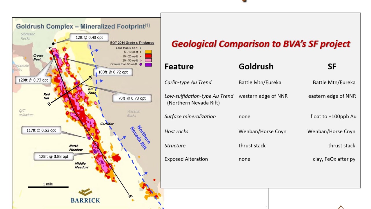 President, Joe Kizis of Bravada Gold - Why Drill the SF Project