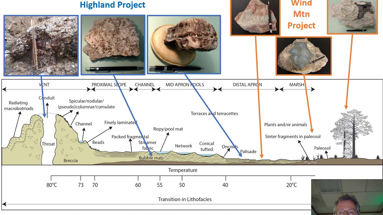 President Joe Kizis of Bravada Gold Corp. - Digging Deep - Discovering Gold